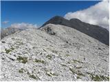 Planina Blato - Poprovec